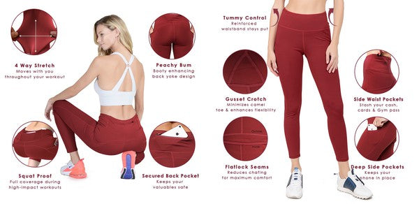 High Waist Tech Pocket Workout Capri Leggings